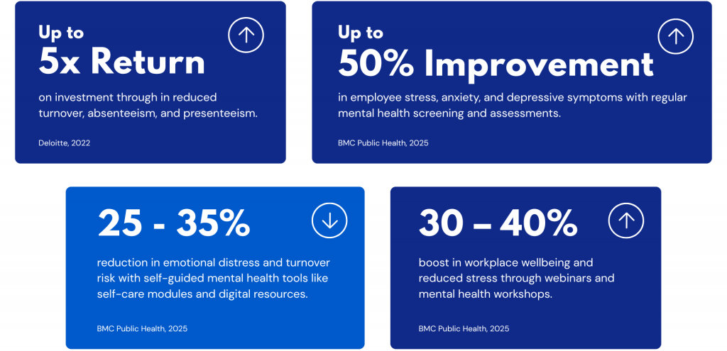 Why Employee Assistance Programmes (EAPs) Matter